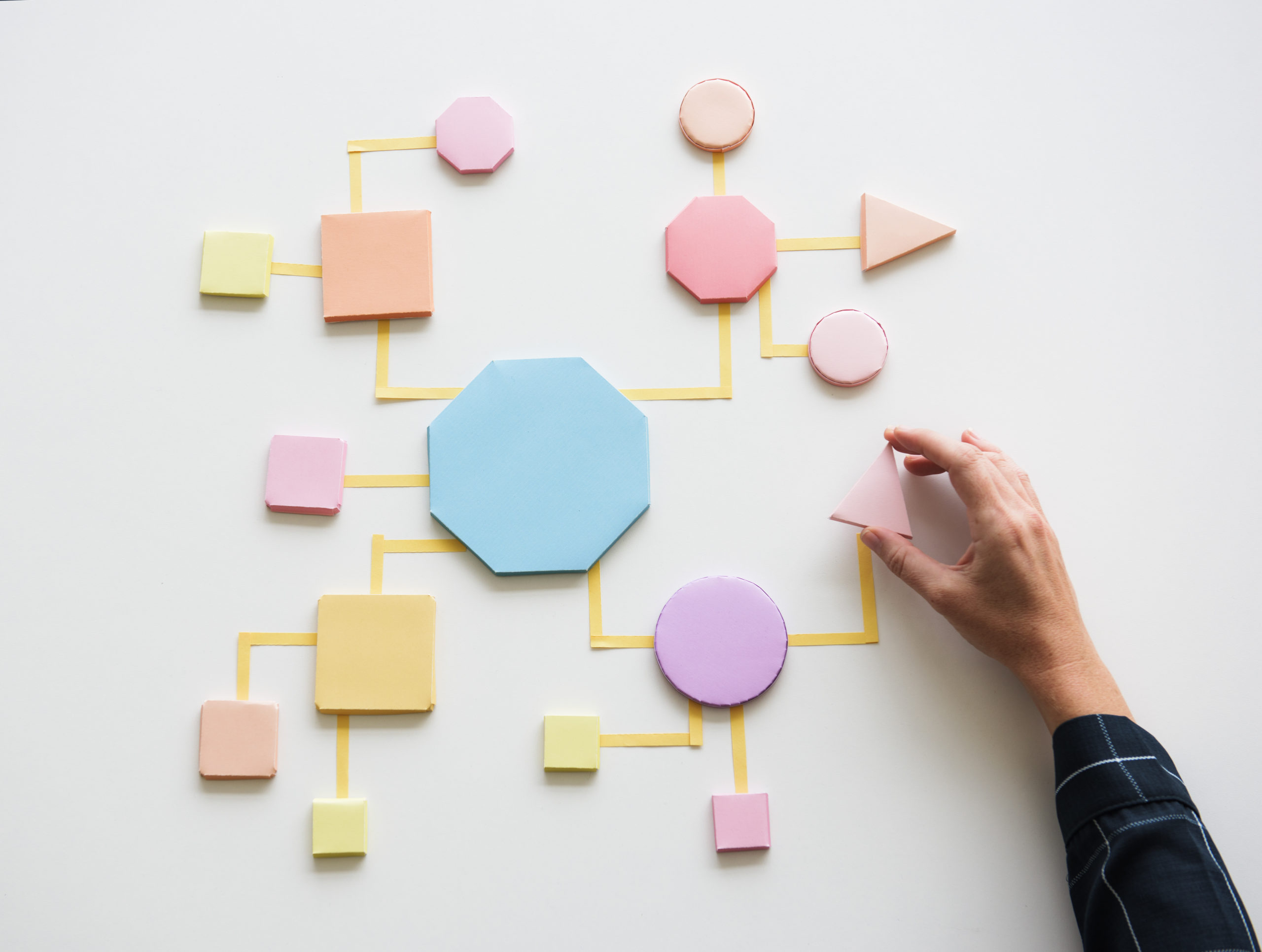 Learn from the Leaders: Reshaping Your Organization to Delight Your Customers